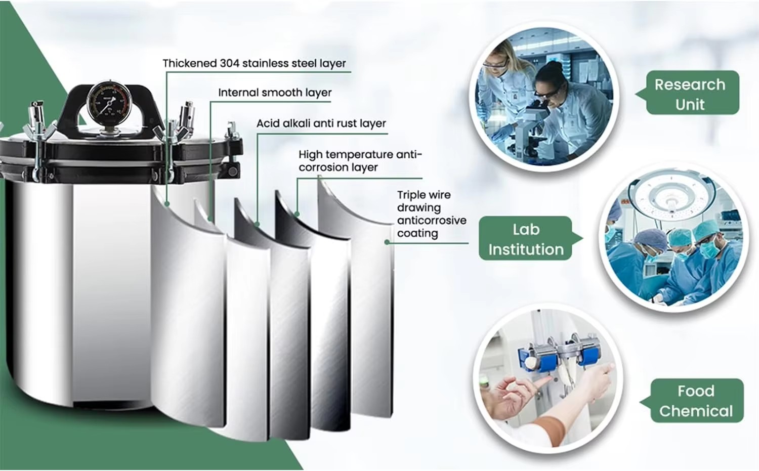 IKEME 18/24L آلة الأوتوكلاف ال - مراجعة Medical Lab وسعره