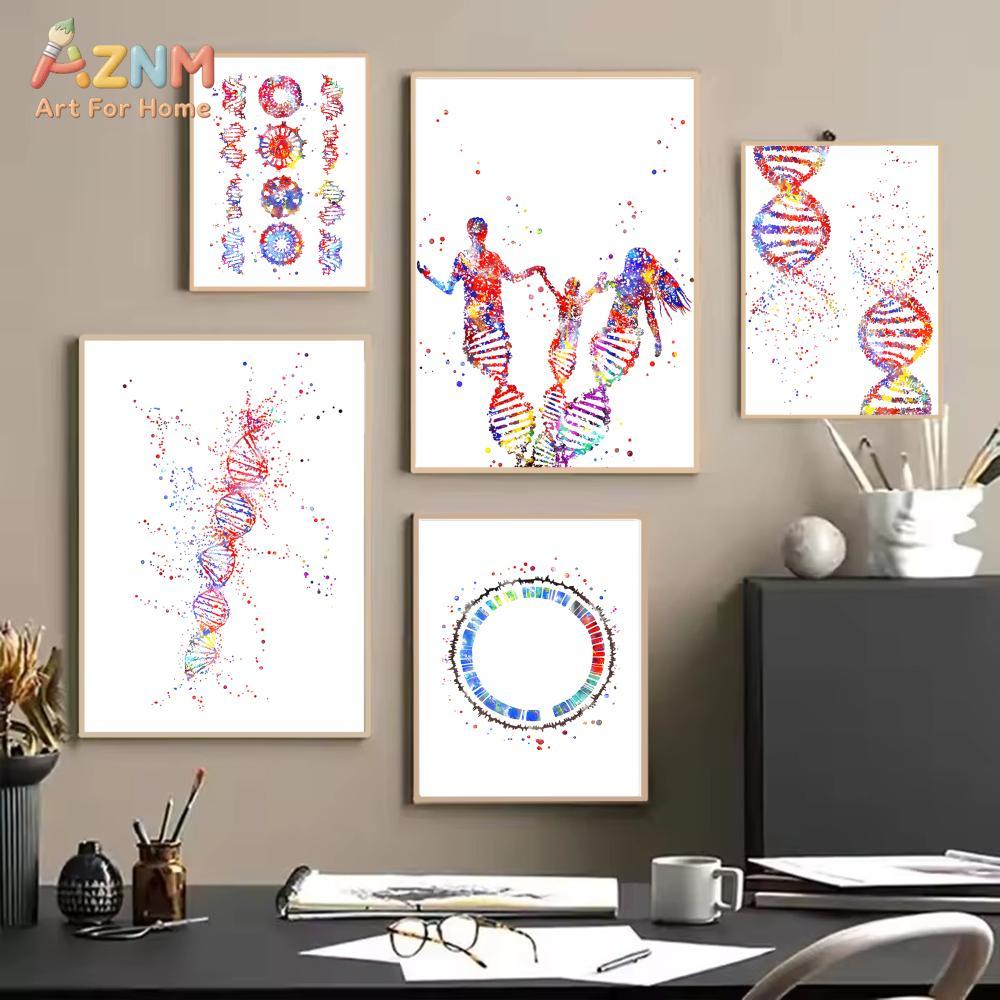 لوحة قماشية ملونة بتصميم الحمض - مراجعة Medical Lab And Science وسعره